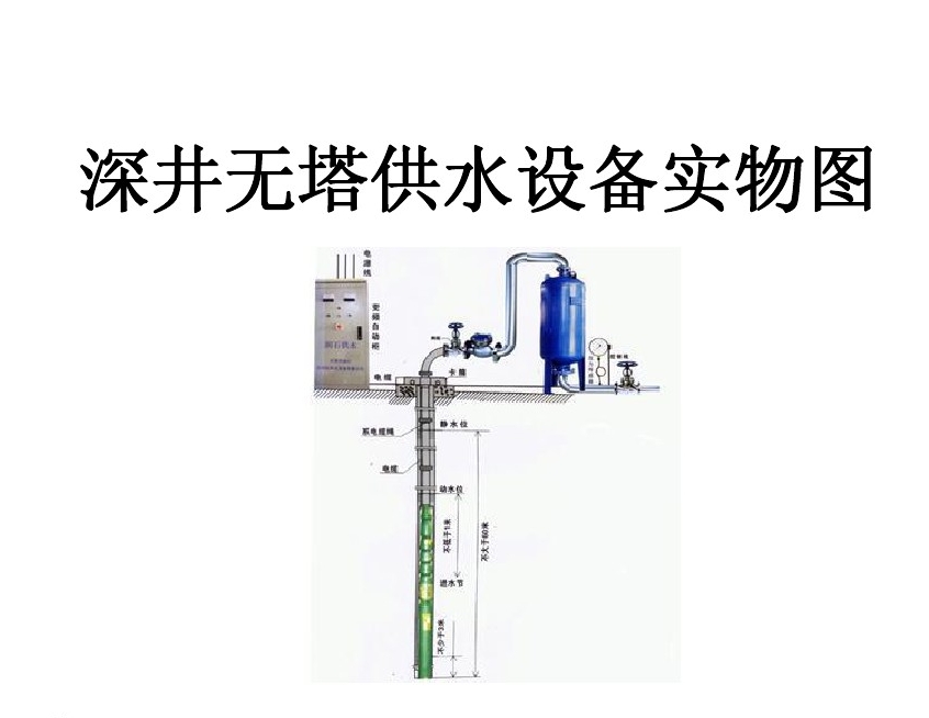 迁安市井泵无塔式供水设备